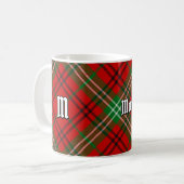 Clan Morrison Red Tartan Tasse (Vorderseite Links)