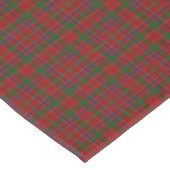 Clan Munro Munroe Monroe Tartan rot und grün Tischdecke (Schrägansicht)