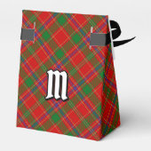 Clan Munro Tartan Geschenkschachtel (Rückseite)