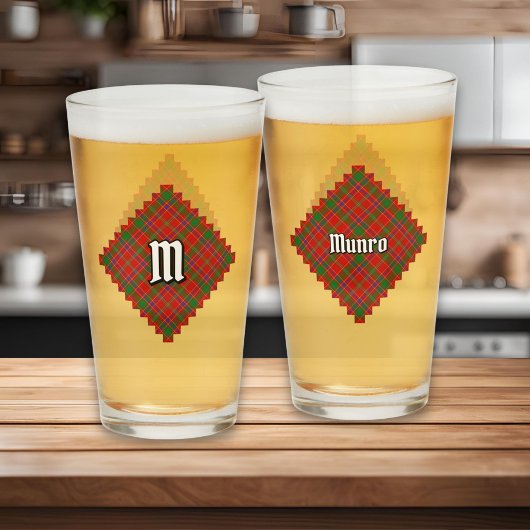 Clan Munro Tartan Glas
