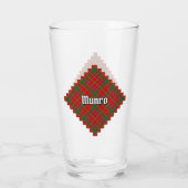 Clan Munro Tartan Glas (Rückseite)