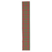 Clan Munro Tartan Kariert Großer Tischläufer (Vorderseite)