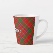Clan Munro Tartan Milchtasse (Rechts)