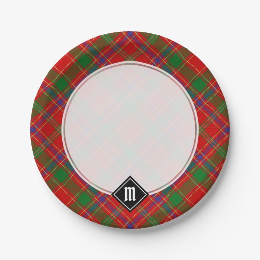 Clan Munro Tartan Pappteller (Vorderseite)
