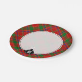 Clan Munro Tartan Pappteller (Schrägansicht)