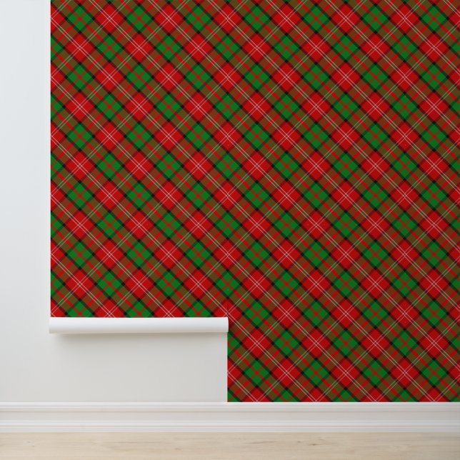 Clan Nesbitt Tartan Tapete (Anwendung)