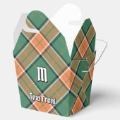 Clan Pollock Tartan Gevor Box Geschenkschachtel (Geöffnet)