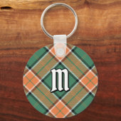 Clan Pollock Tartan Schlüsselanhänger (Vorderseite)