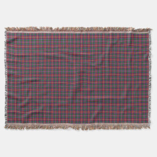 Clan Ritchie Tartan Decke