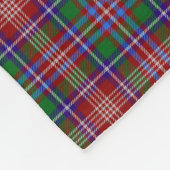 Clan Ritchie Tartan Kariert Fleecedecke (Ecke)