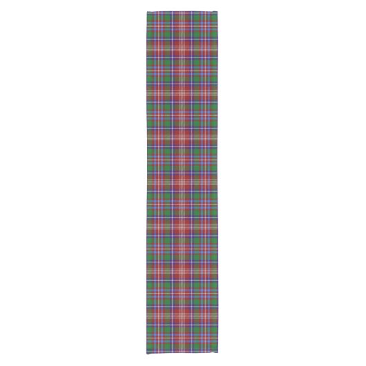 Clan Ritchie Tartan Kurzer Tischläufer (Vorderseite)