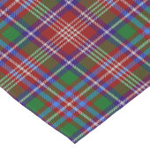 Clan Ritchie Tartan Kurzer Tischläufer (Ecke)