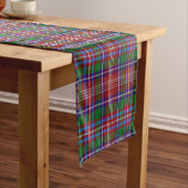 Clan Ritchie Tartan Kurzer Tischläufer (Beispiel)