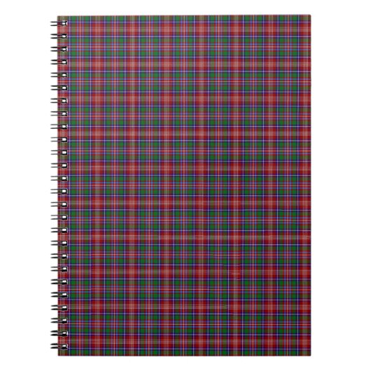 Clan Ritchie Tartan Notizblock (Vorderseite)