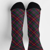 Clan Ritchie Tartan Socken (Oben)