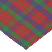 Clan Robertson Tartan Kariert Großer Tischläufer (Ecke)