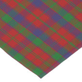 Clan Robertson Tartan Kurzer Tischläufer (Ecke)