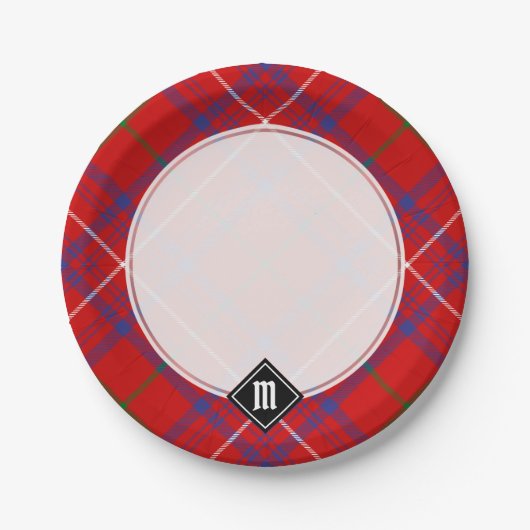 Clan Rose Tartan Pappteller (Vorderseite)