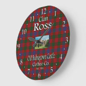 Clan Ross Old Balnagown Castle Coffee Co. Große Wanduhr (Winkel)