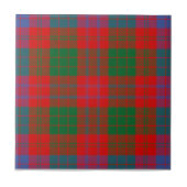 Clan Ross Tartan Fliese (Vorderseite)