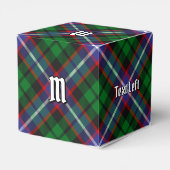 Clan Russell Tartan Geschenkschachtel (Rückseite)