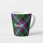 Clan Russell Tartan Milchtasse (Rechte Ecke)