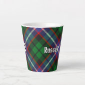 Clan Russell Tartan Milchtasse (Vorderseite)