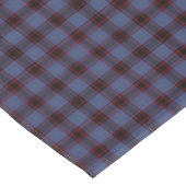 Clan Rutherford Royal Blue Scottish Tartan Tischdecke (Schrägansicht)