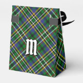 Clan Scott Green Tartan Favor Box Geschenkschachtel (Rückseite)