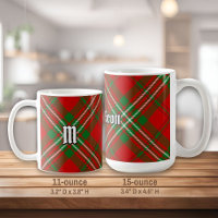 Clan Scott Red Tartan Coffee Tasse