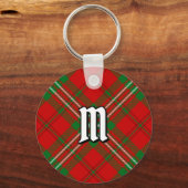 Clan Scott Red Tartan Schlüsselanhänger (Vorderseite)