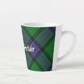 Clan Sinclair Hunting Tartan Milchtasse (Rechts)