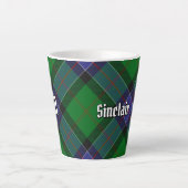 Clan Sinclair Hunting Tartan Milchtasse (Vorderseite)