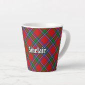 Clan Sinclair Tartan Milchtasse (Rechte Ecke)