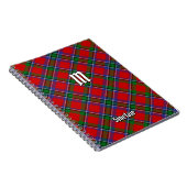 Clan Sinclair Tartan Notizblock (Rechte Seite)