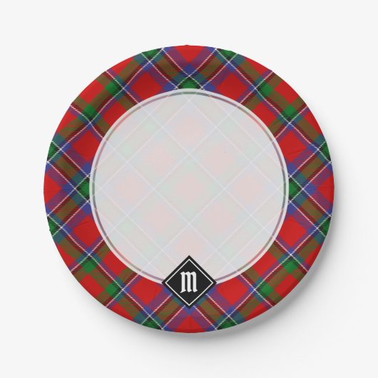 Clan Sinclair Tartan Pappteller (Vorderseite)