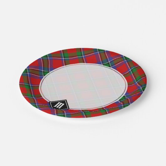 Clan Sinclair Tartan Pappteller (Schrägansicht)