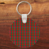 Clan Sinclair Tartan Schlüsselanhänger (Vorderseite)