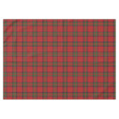Clan Stewart Royal Scottish Tartan Kariert Pattern Tischdecke (Vorderseite (Horizontal))