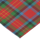 Clan Sturrock Tartan Kariert Großer Tischläufer (Ecke)