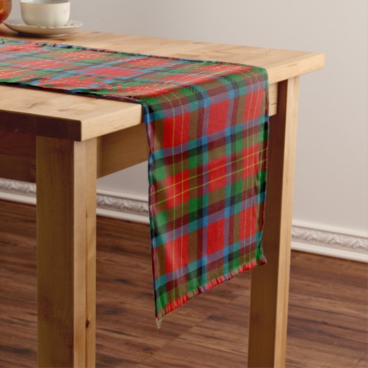 Clan Sturrock Tartan Kariert Großer Tischläufer (Beispiel)