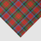 Clan Sturrock Tartan Seidenpapier (Detail)