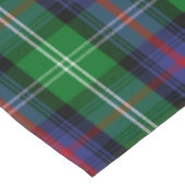 Clan Sutherland Tartan Kariert Tischdecke (Schrägansicht)
