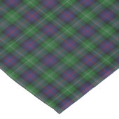 Clan Sutherland Tartan Tablecloth Tischdecke (Schrägansicht)