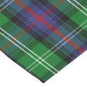 Clan-SutherlandTartan Kurzer Tischläufer (Ecke)