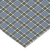 Clan Thompson Light Blue Scottish Dress Tartan Kurzer Tischläufer (Ecke)