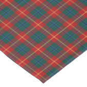 Clan Turnbull Red and Green Kariert Scottish Tarta Tischdecke (Schrägansicht)