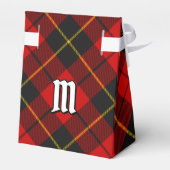 Clan Wallace Tartan Gevor Box Geschenkschachtel (Rückseite)