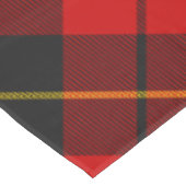 Clan Wallace Tartan Tablecloth Tischdecke (Schrägansicht)