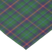 Clan Young Tartan Karierte Tischdecke (Schrägansicht)